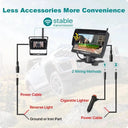 Wireless Backup Camera Kit for Truck and RV Safety