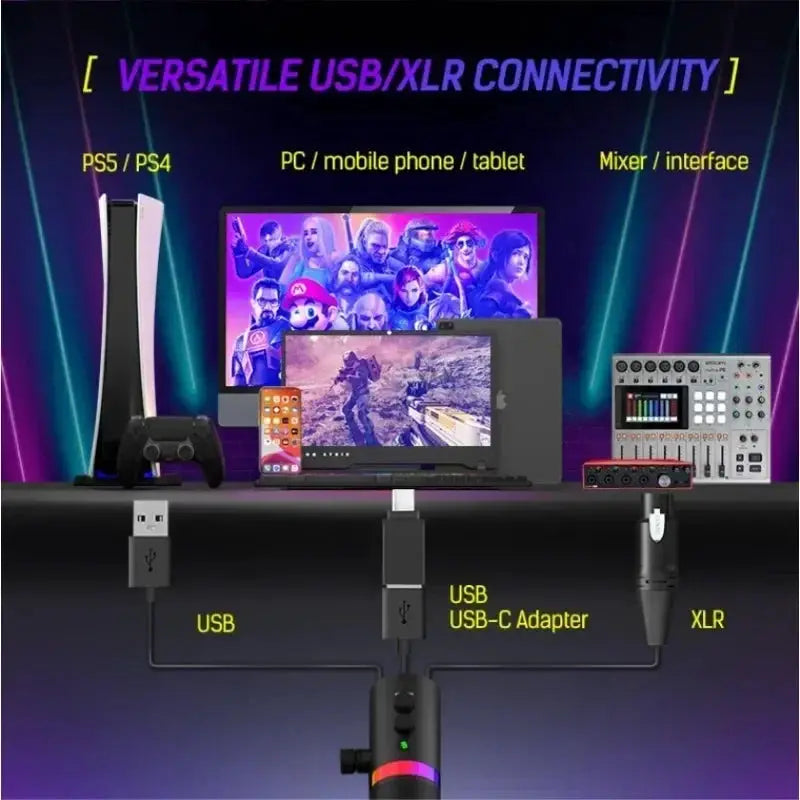 USB XLR Dynamic Microphone With Touch Mute And Volume LM20