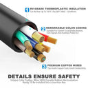 Endoscope For DIYers Tight Spaces HD
