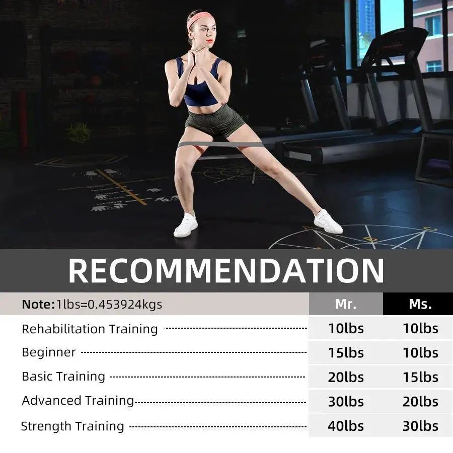 Versatile Resistance Bands for Strength Training and Yoga
