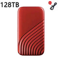 External SSD For Business Data Backup