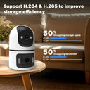 Real-Time Indoor Camera for Home Safety