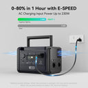 HEZZO Portable Power Station For Camping
