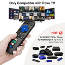 2 Pack Roku TV Replacement Remote Control for TCL Hisense Onn Philips Smart TV Not Compatible with Roku Stick and Box