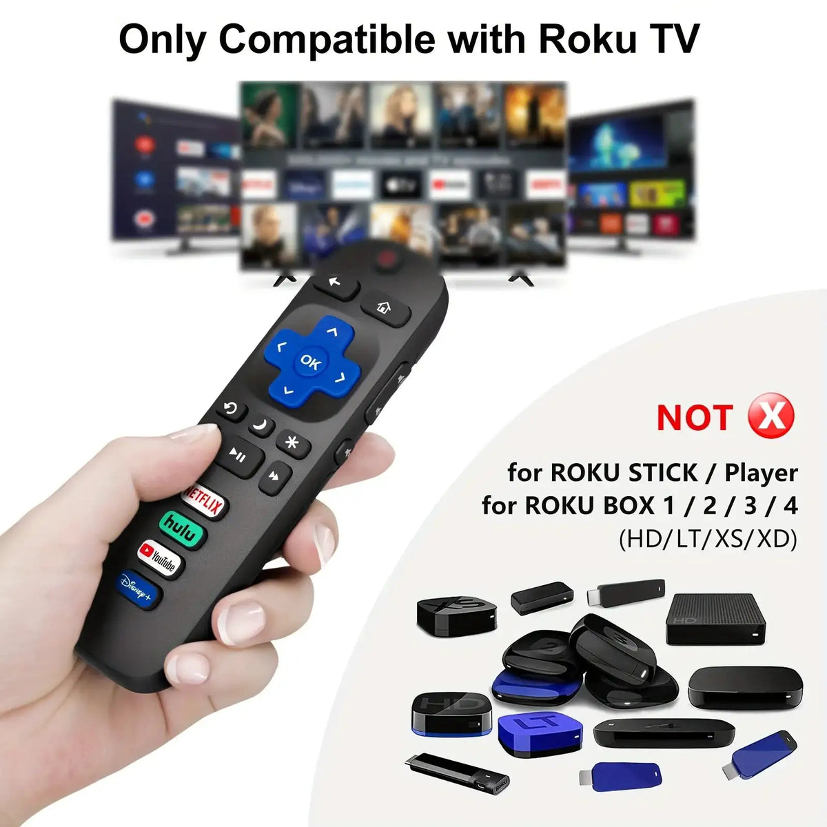 2 Pack Roku TV Replacement Remote Control for TCL Hisense Onn Philips Smart TV Not Compatible with Roku Stick and Box