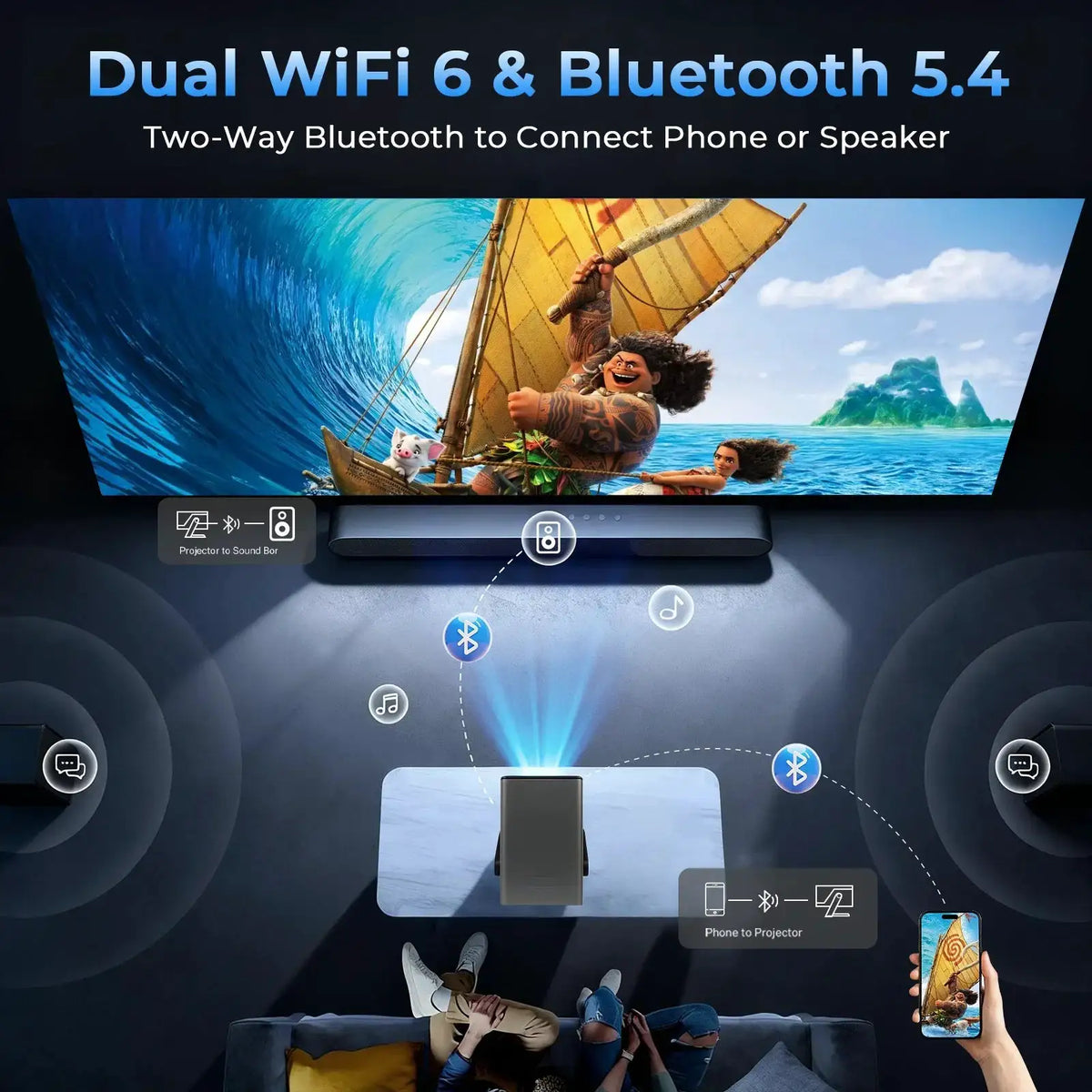 AI Smart Projector with Android OS Dolby, Decoding UHD ANSl — product view 5