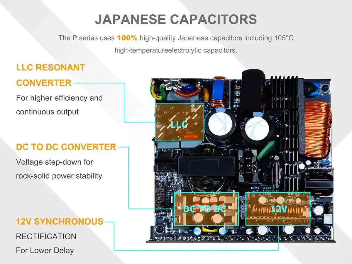 Sama Gaming Full Modular Psu — product view 7