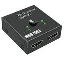 HDMI Switch Hub Zero Power Dual Mode