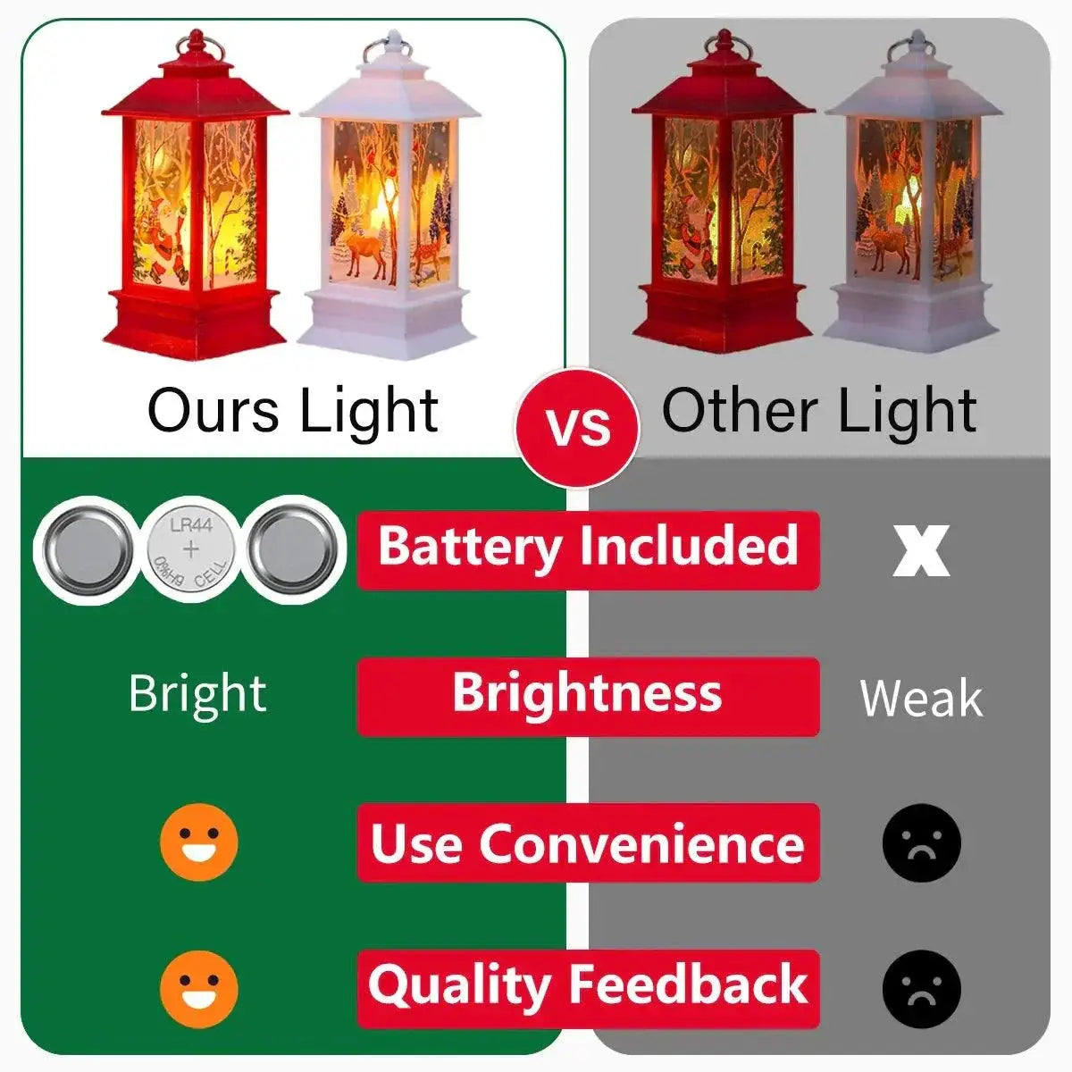 Festive Christmas Lantern Lights for Joyful Holiday Decor