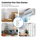 Tuya Wifi/Zigbee Temperature And Humidity Sensor Indoor Thermometer Smart Life Control For Home Work With Alexa Google Assistant