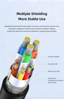 USB C Hub USB Splitter 8 in 2 USB Extender with 4 Ports