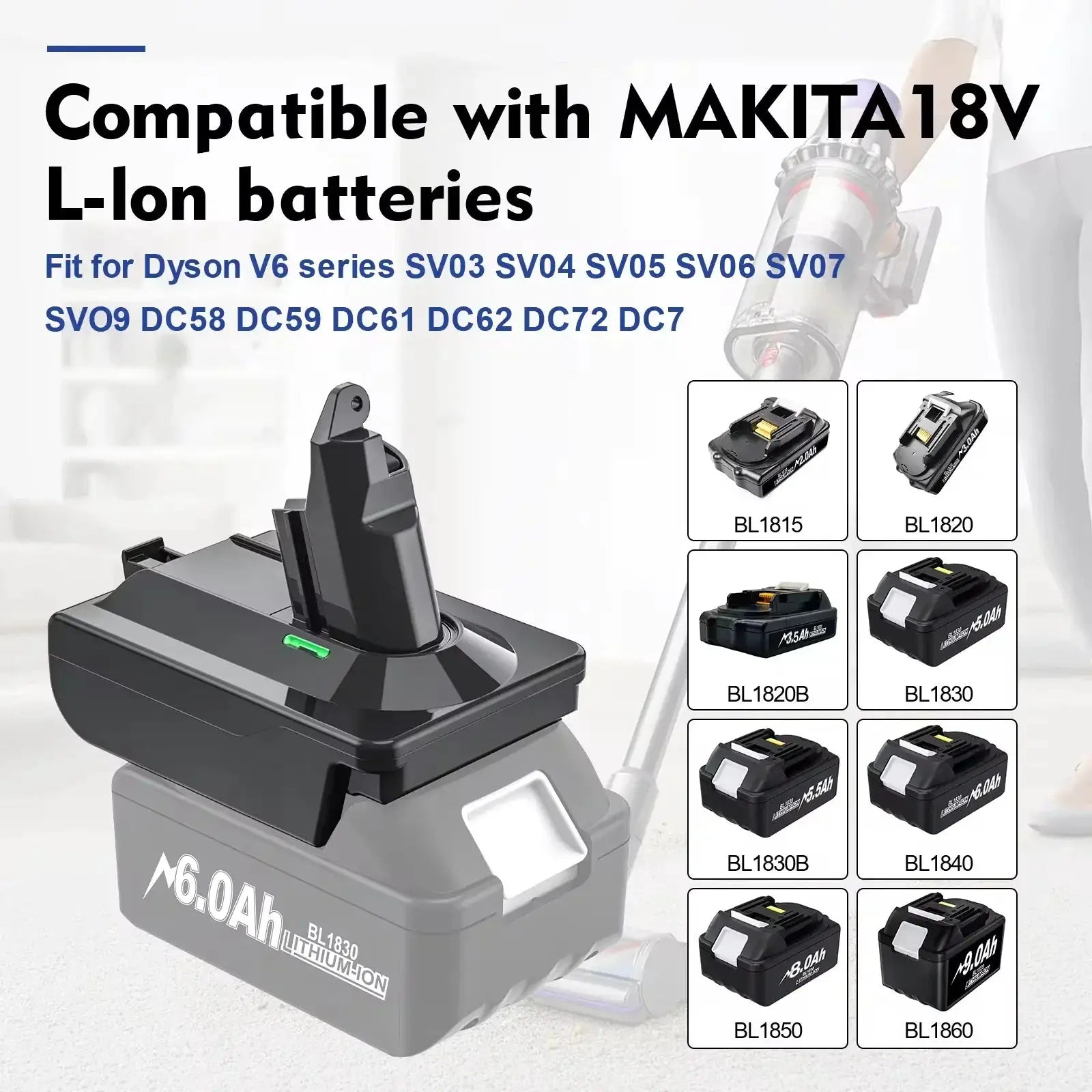 18V Battery Adapter for Dyson V6 V7 V8 Makita Milwaukee