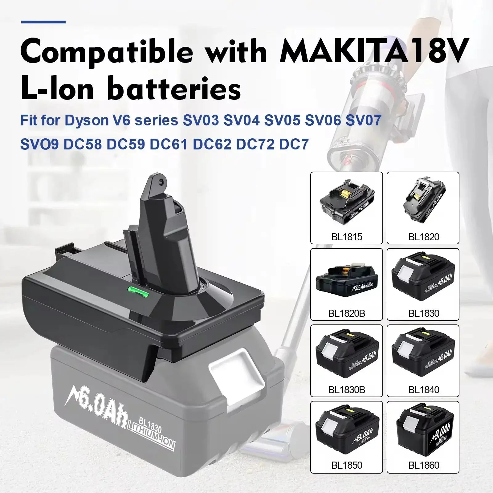 18V Battery Adapter For Dyson V6 V7 V8 Makita Milwaukee