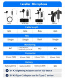 Clear Lavalier Microphone for Educators