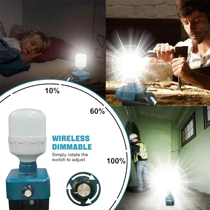For Makita Milwaukee 18V 20V LED Work Light Portable