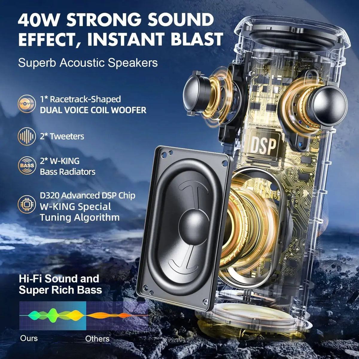 WKing Portable Speaker — product image 2
