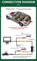 Safer Reversing Car Rear View Camera