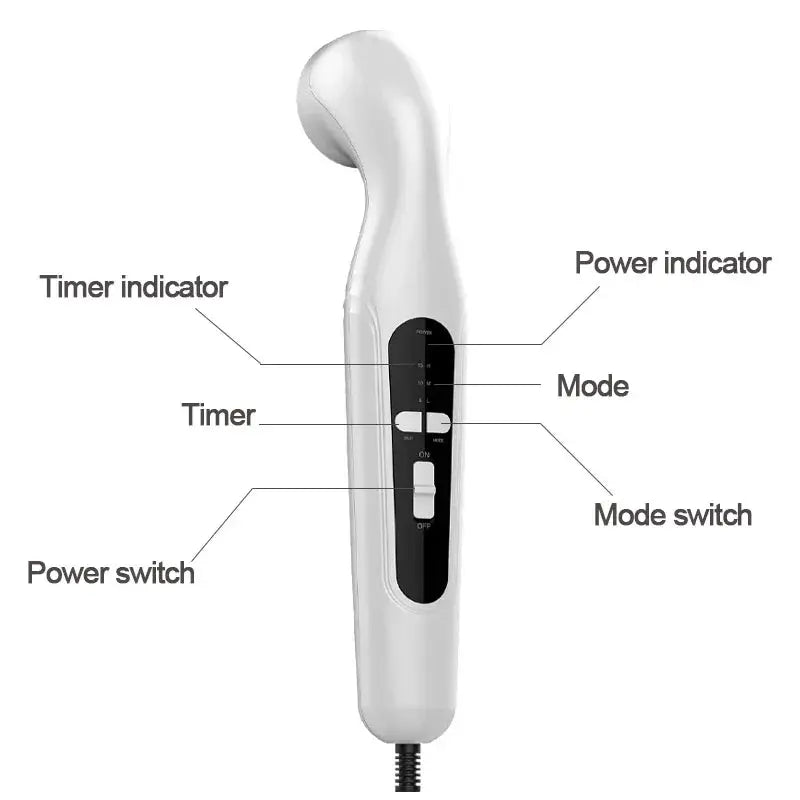 Ultrasound Joints Muscle Massager 1MHz Focal Ultrasound Body Fascia Shoulder Neck Elbow Waist Wrist Knee Plantar Finger Massager