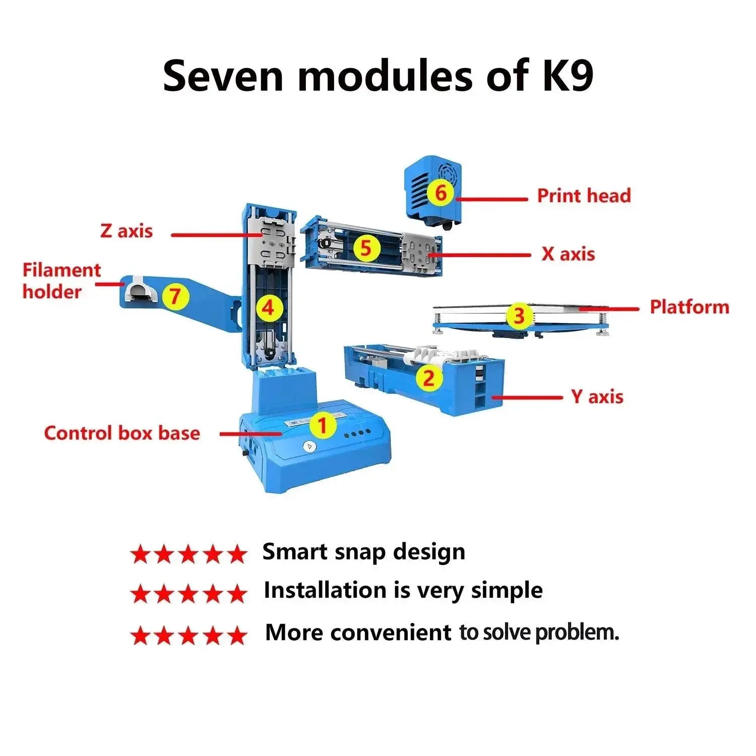 EasyThreed K9 Mini 3D Printer For Beginners And Enthusiasts