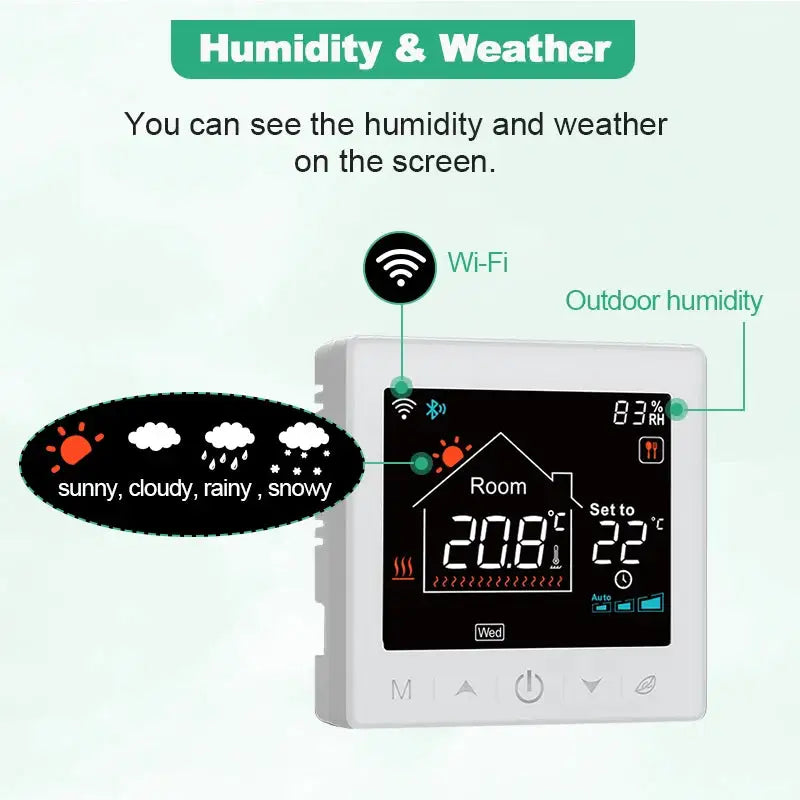 Tuya Smart Home Wireless Wifi Thermostat Gas Boiler 433Mhz Wifi Smart Thermostat Temperature Controller Alexa Google Home