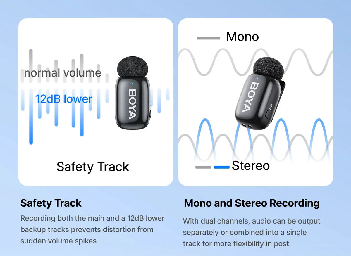 BOYA Mini 2 Wireless Lavalier Microphone For iPhone Android Noise Reduction Slim - product image 5