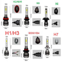 Car Headlight LED Bulb Lights