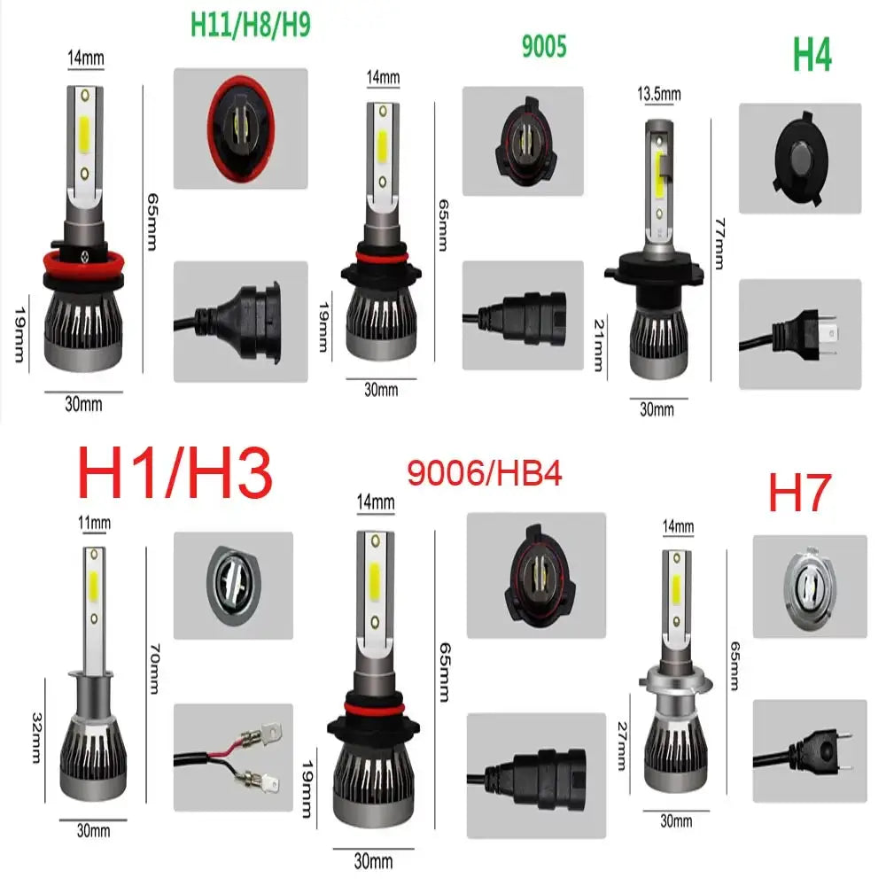 Car Headlight LED Bulb LED Lights Turbo Lampada — product view 6