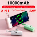 Ultra-Compact Fast Charging Power Bank for iPhone Samsung