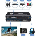 Video Wall Controller - Split