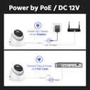 Annke Poe Surveillance Cam