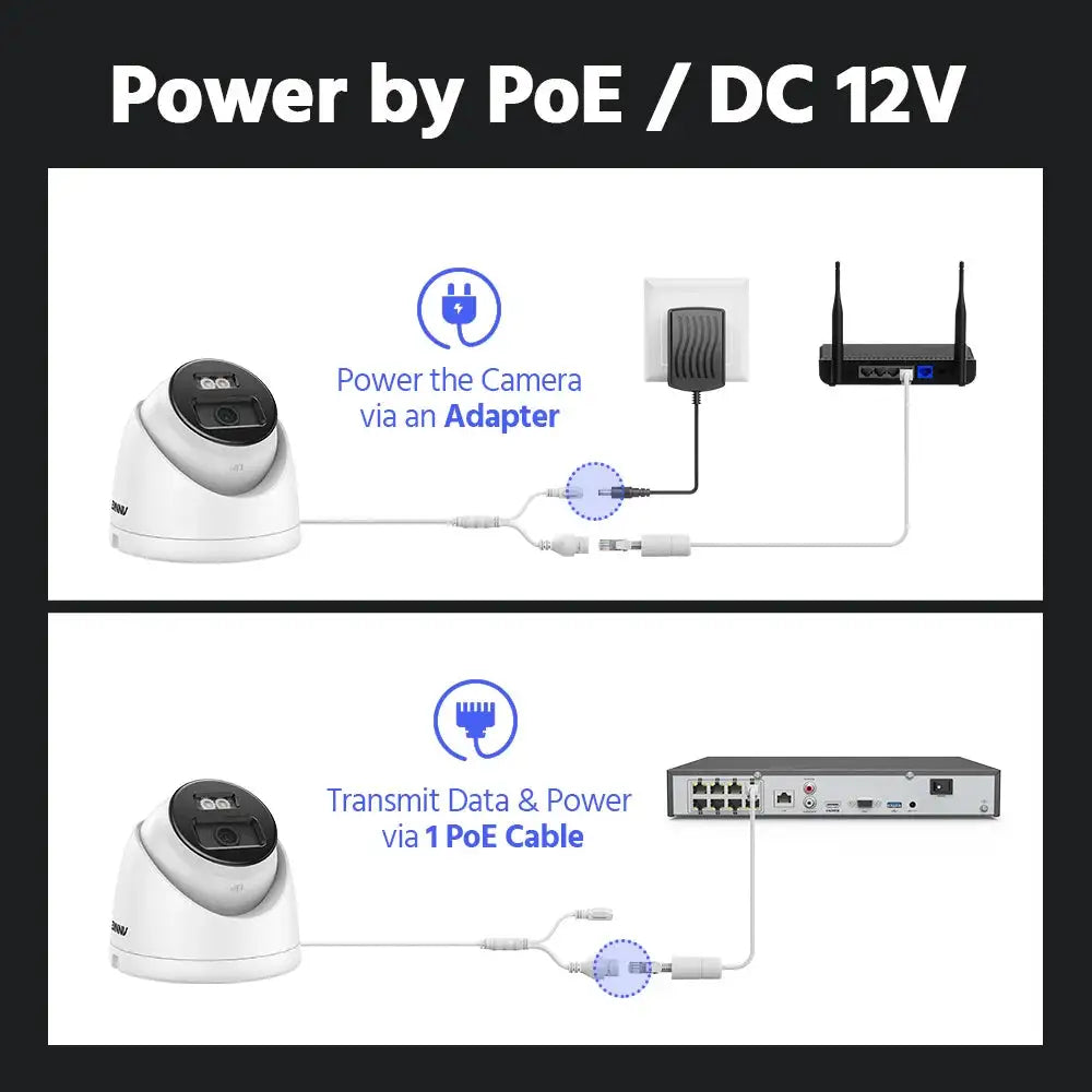 Annke C1200 12Mp Poe Surveillance Cam