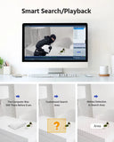 Annke Surveillance Dvr
