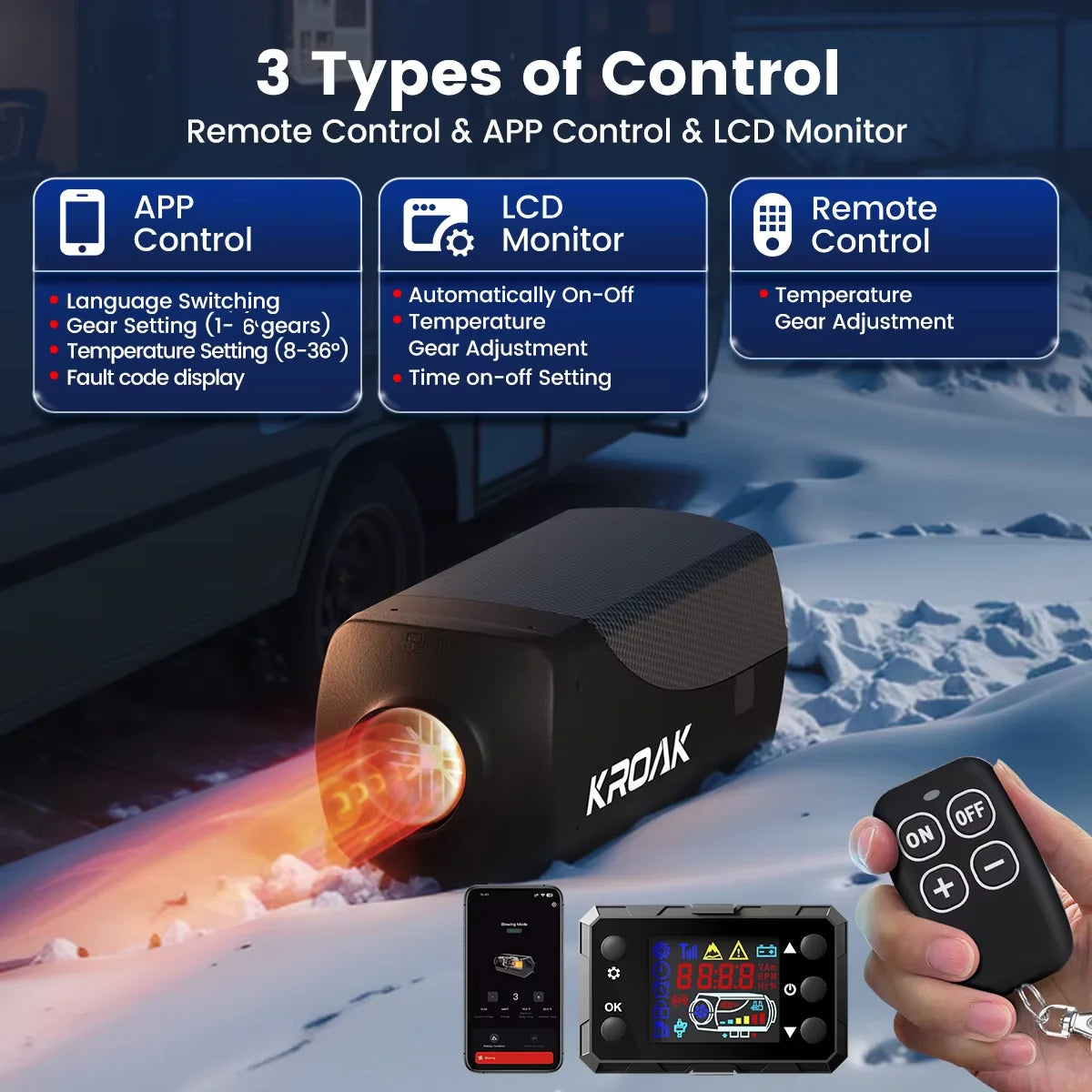 Remote Control Space Heater