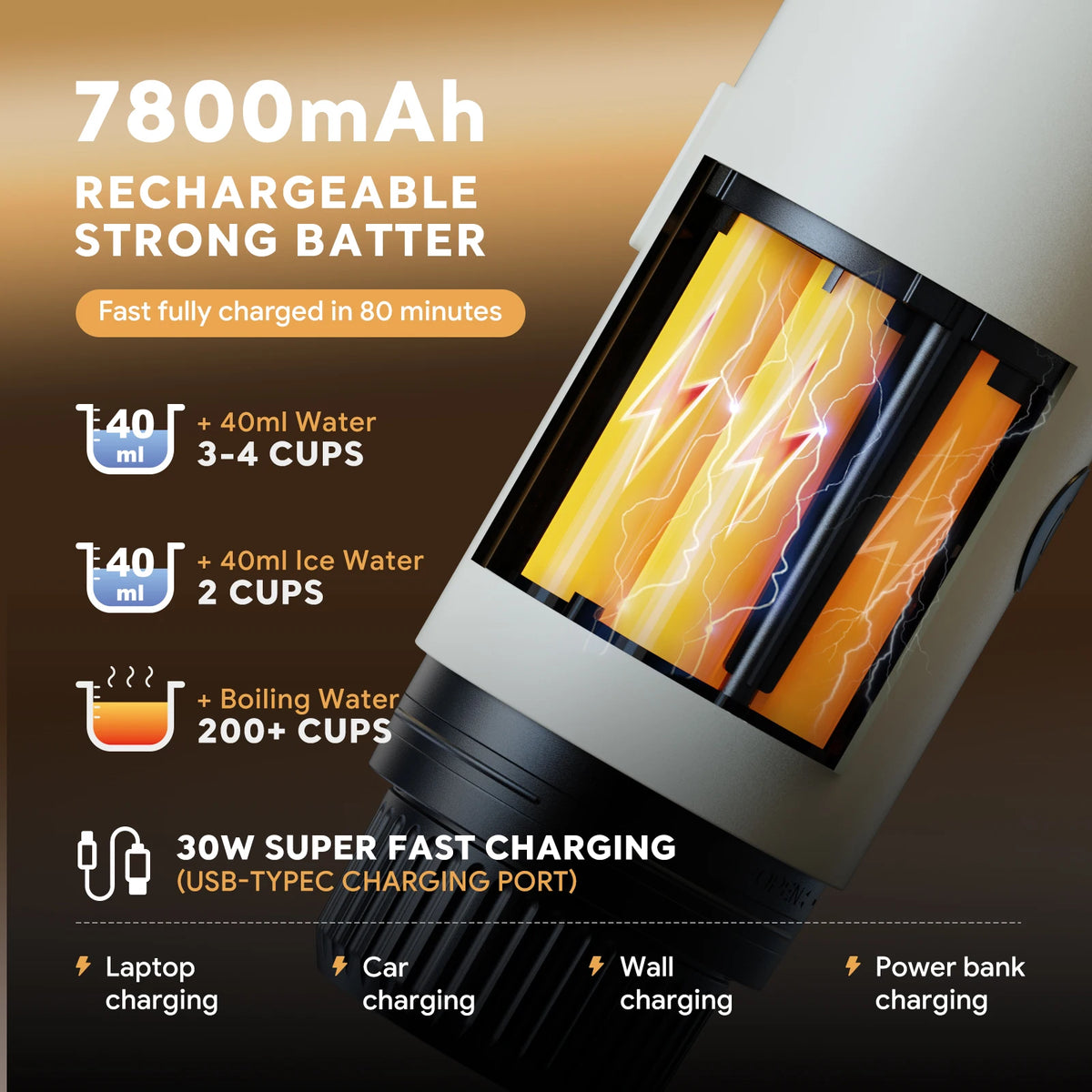 Portable Espresso Coffee Machine With Self-heating Capsule Coffee — product view 4