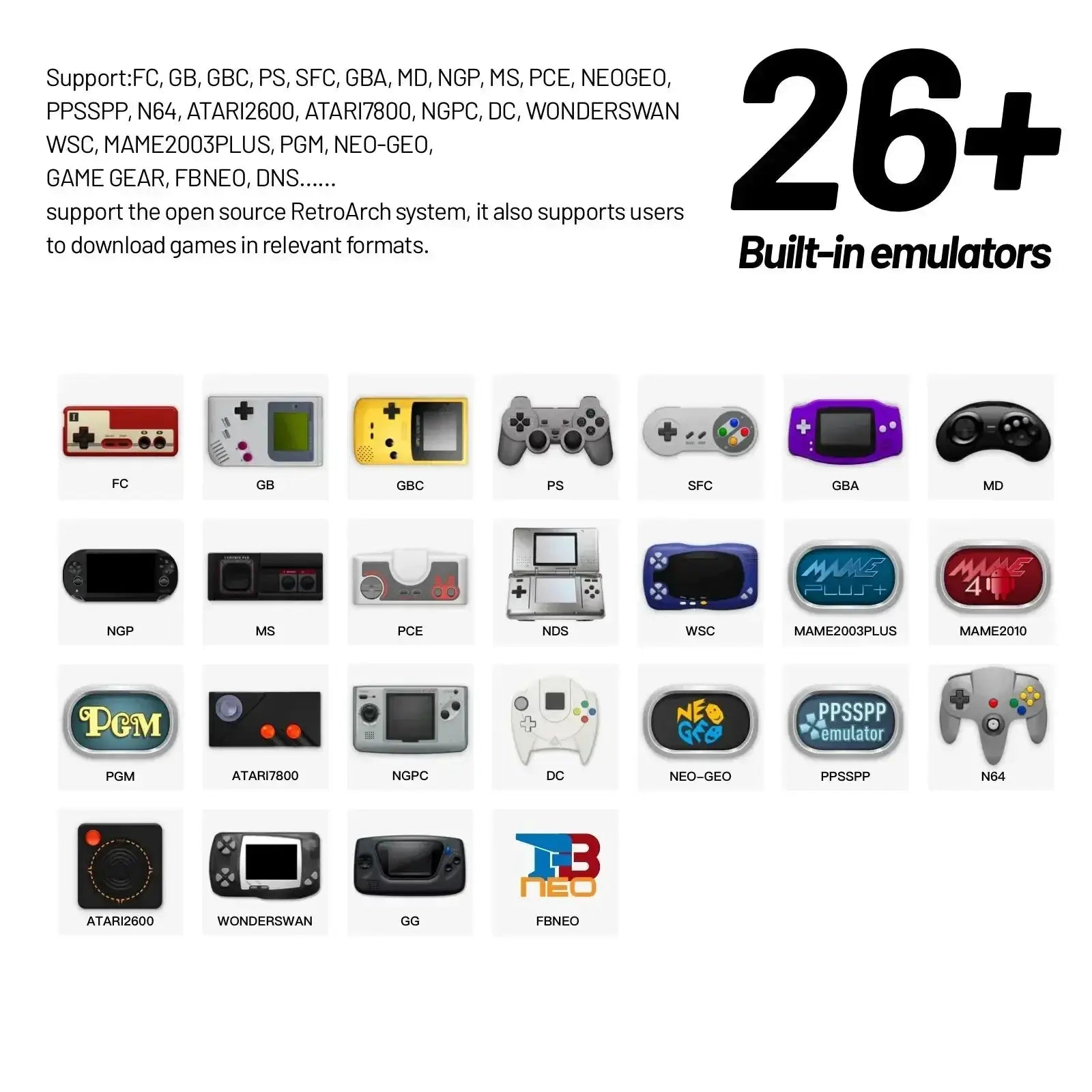 Trimui Smart Pro Handheld Game Console Retro Gaming Gift