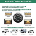 RVs Rear View Camera for Safer Backing