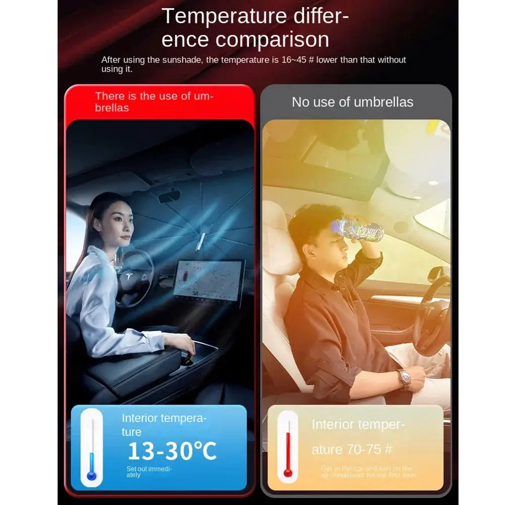 Tesla Model 3 Y Highland 2024 Sunshade Umbrella Kit