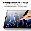 Tempered Glass Screen Protector for iPad Pro Scratch Shield