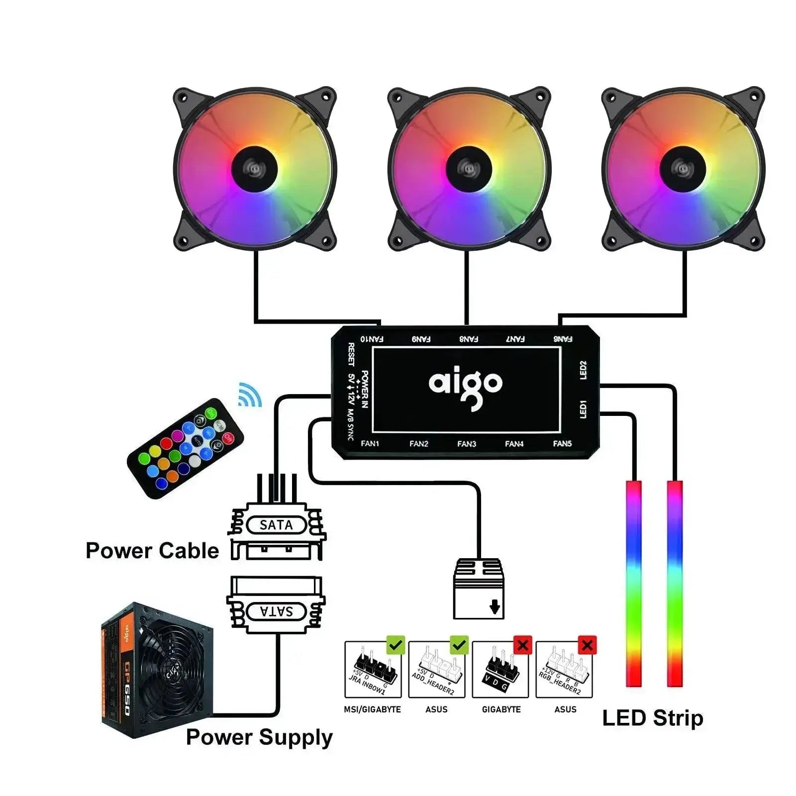 Aigo AR12 RGB 120mm Gaming Cooling Fan For High Performance