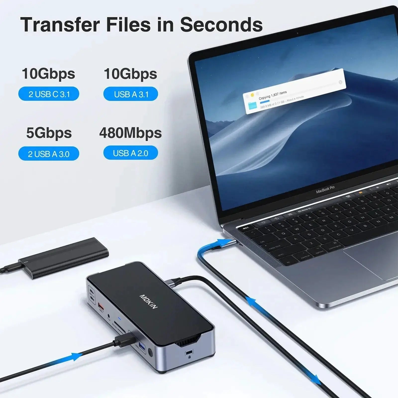 Fifteen In One USB C Docking Station HDMI DP USB Hub