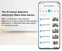 Smart Camera for Home Surveillance 1080 Clarity HD