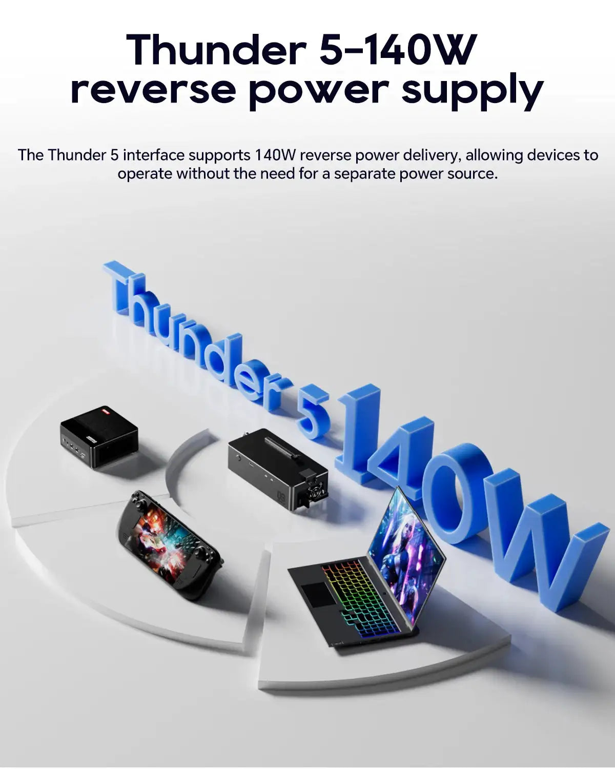 AOOSTAR AG03 Graphics Card Dock USB4 V2.0 Compatible Thunderbolt 5 Dual Port 80Gbps Reverse 140W PD Charging Built-in 800W Power