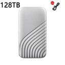 External SSD For Business Data Backup