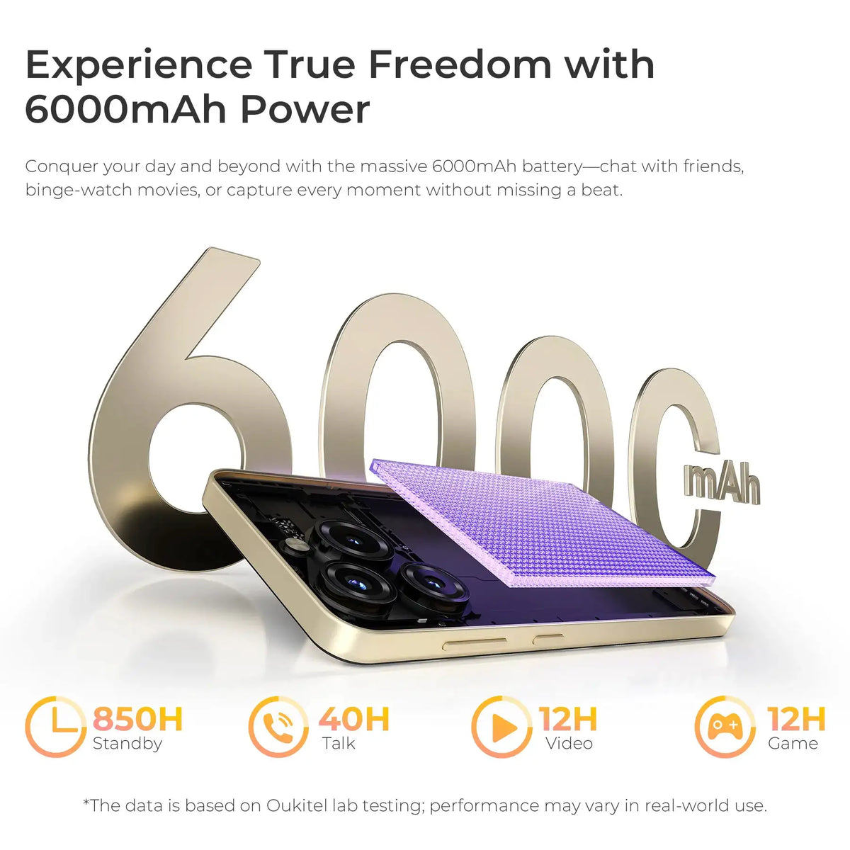 Oukitel Unlocked Android Phone — product view 4