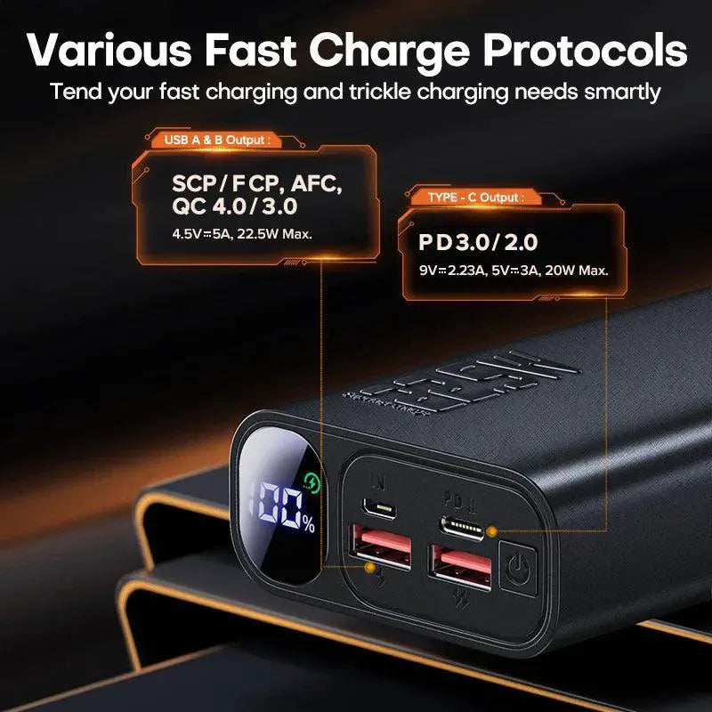 QOOVI Ultra Fast 20000mAh Power Bank For IPhone Devices