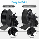 Matte PLA Filament Spool