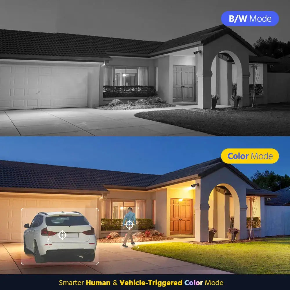 Annke Outdoor Security - FiveMp -  product image