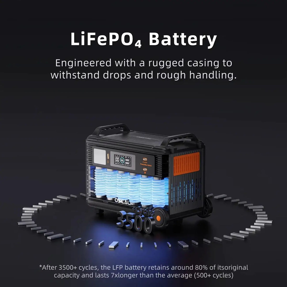 OSCAL PowerMax 3600 SE Solar Generator, 3600Wh/3600W Portable Power Station with Additional Solar Panel Expandability, 4 AC Outlets (7200W Peak), 1.2 Hour Fast Charging, App Control, for Home, Camping and RVing