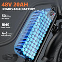 Kickwey 20 Inch Fat Tire Ebikes