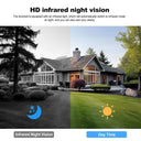 Srihome Wireless Doorbell Protect Home Today
